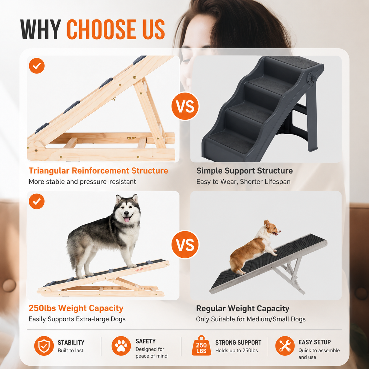 GentleRise™ Adjustable Pet Ramp
