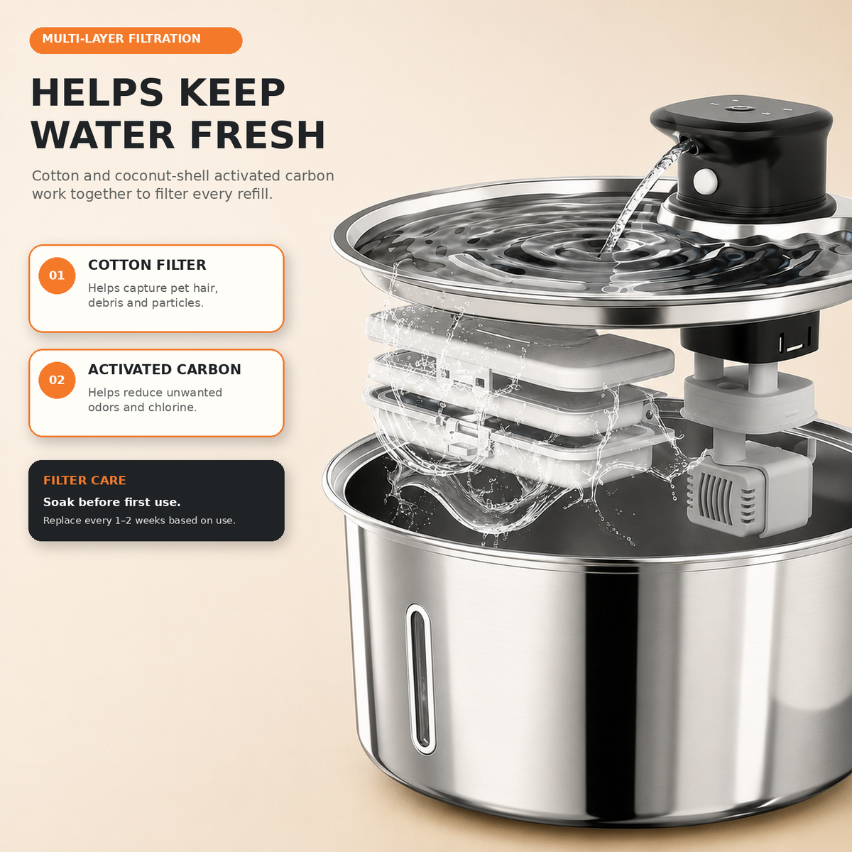 Sylara HaloFlow™ Cordless Pet Fountain
