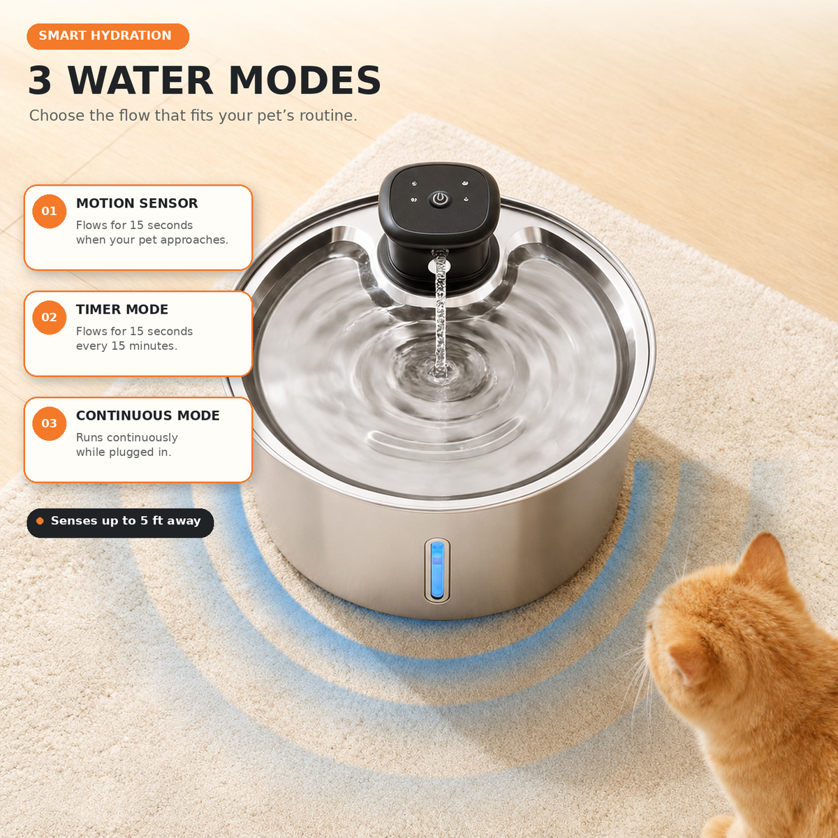 Sylara HaloFlow™ Cordless Pet Fountain