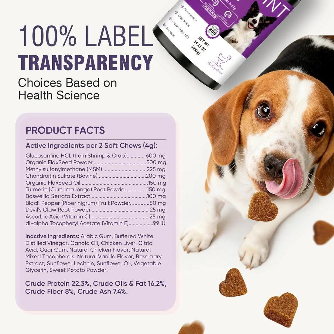 Dog Hip & Joint Support Chews
