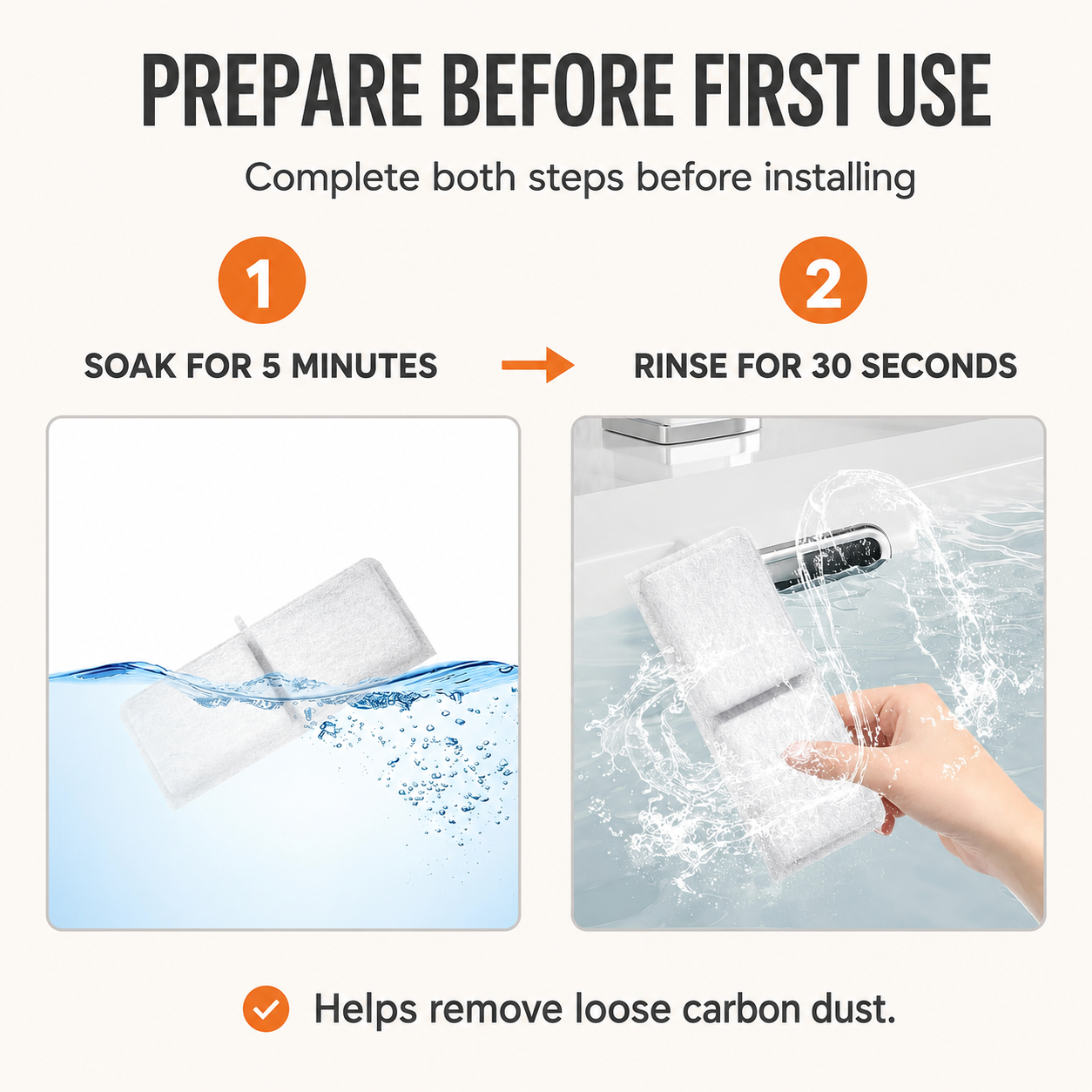 Sylara HaloFlow™ Replacement Filter Kit — 6 Filters + 3 Sponges