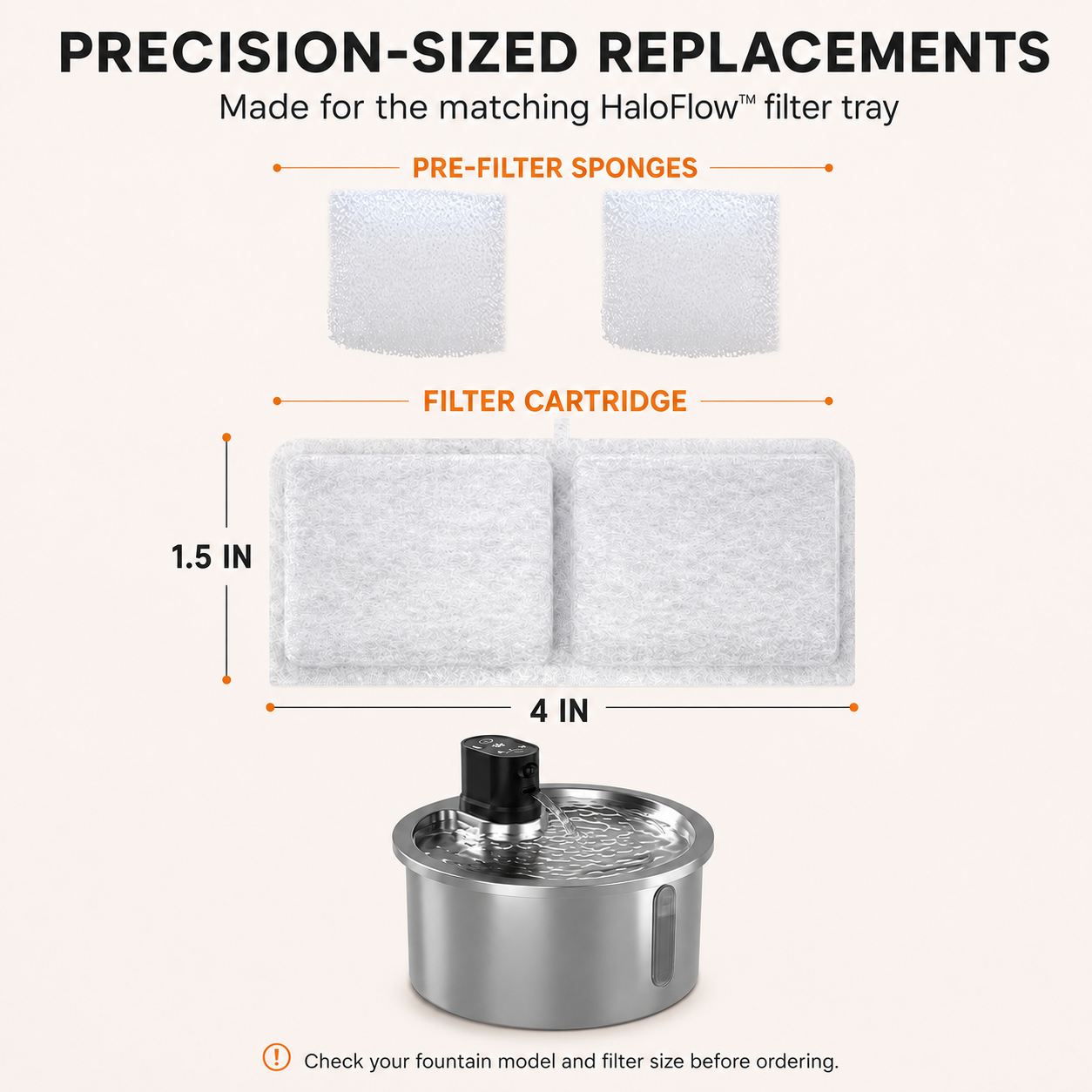 Sylara HaloFlow™ Replacement Filter Kit — 6 Filters + 3 Sponges